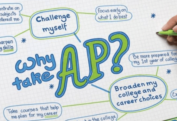 AP成绩在申请学校时有多重要？